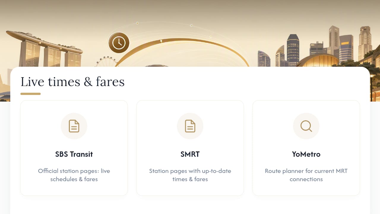 Where to Check Live Times and Fares — overview diagram