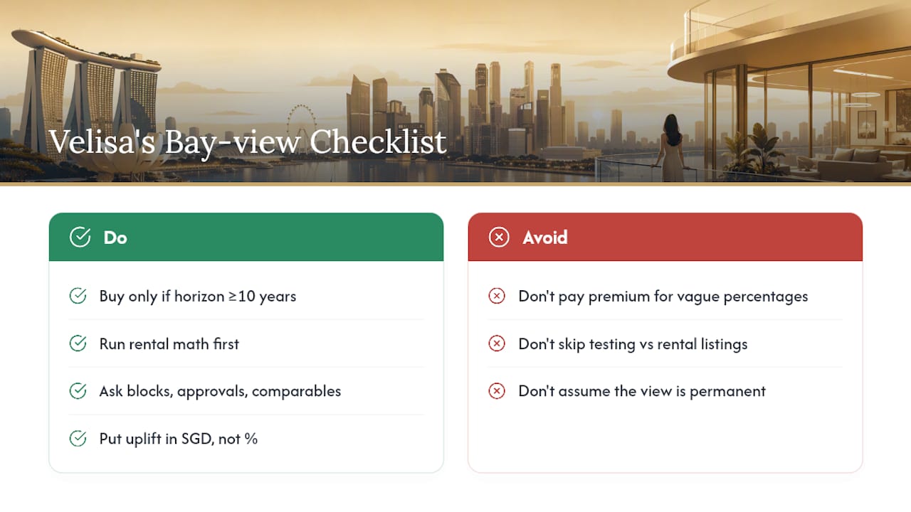 Velisa's Buying Checklist for a Bay View Premium — overview diagram